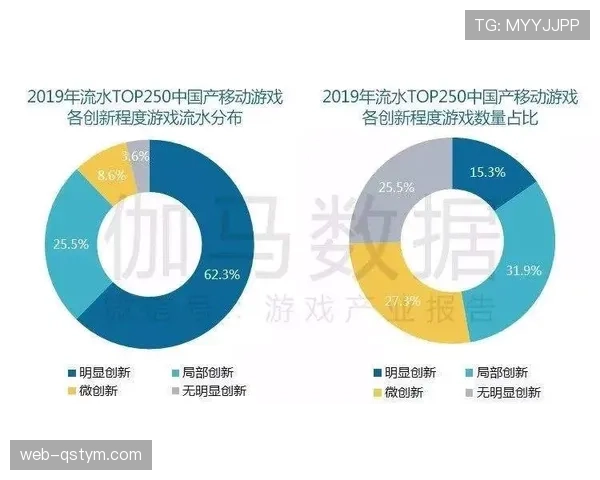 罗德里戈突破效率与得分转化瓶颈的根源解析