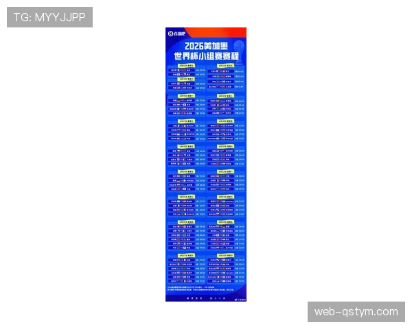 2026世界杯48队12小组赛制如何规定及小组出线规则详解
