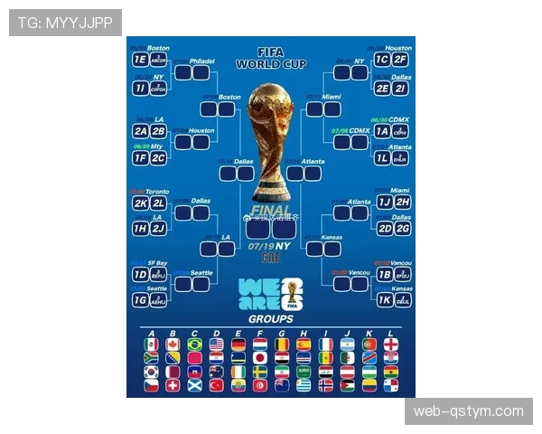 2026世界杯淘汰资格怎么确定 2026世界杯淘汰资格怎么确定
